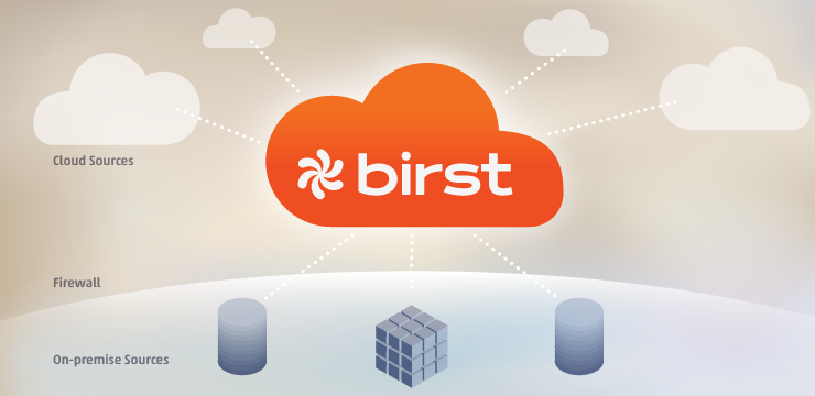 NexxStep - Birst - BI - Business Intelligence Tools 